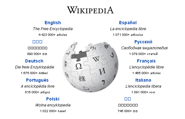 wikipedia úvod