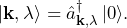 \[ |\mathbf{k},\lambda\rangle =  \hat{a}^\dagger_{\mathbf{k},\lambda} \, |0\rangle. \]