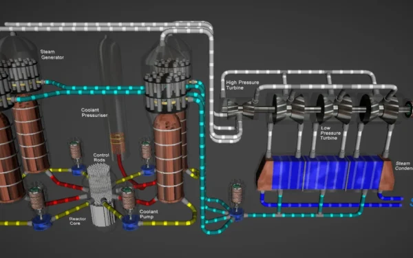 Vyzkoušej si řídit jaderný reaktor