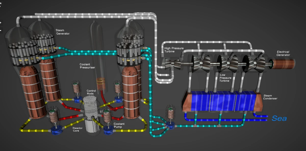 Vyzkoušej si řídit jaderný reaktor