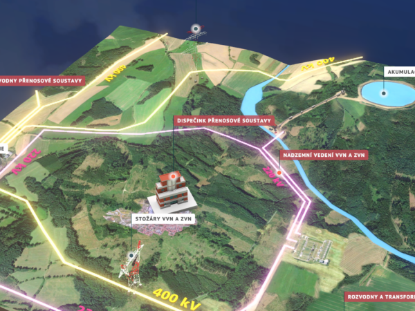 Česká přenosová soustava