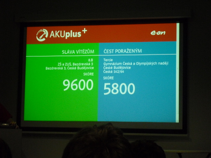akuplus